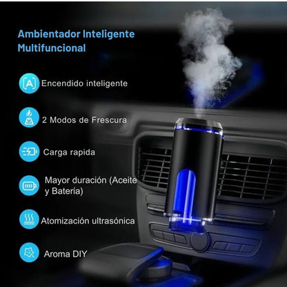 Humidificador ambientador inteligente + Fragancias y cable de Regalo - TodoBacano