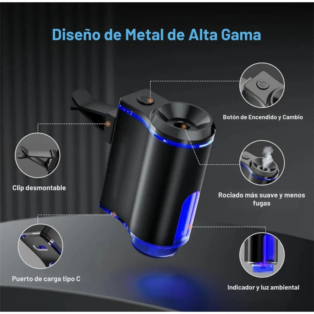 Humidificador ambientador inteligente + Fragancias y cable de Regalo - TodoBacano