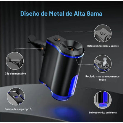 Humidificador ambientador inteligente + Fragancias y cable de Regalo - TodoBacano