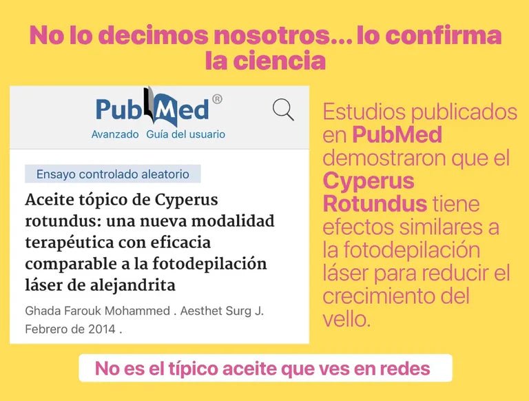 Cyperus Rotundus Oil 30ml - TodoBacano