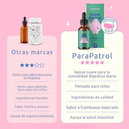 ParaPatrol – Fórmula natural para que tu hijo se sienta ligero, activo y en armonía - TodoBacano