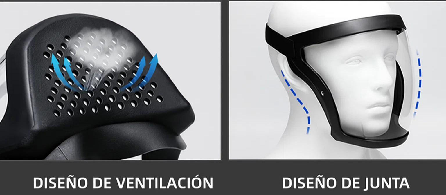 Encabezado