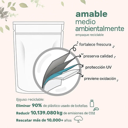 Café de Hongos Orgánica: claridad mental sin ansiedad - TodoBacano