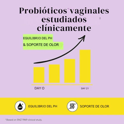 Lemme Purr - Probióticos vaginales para mujeres - TodoBacano