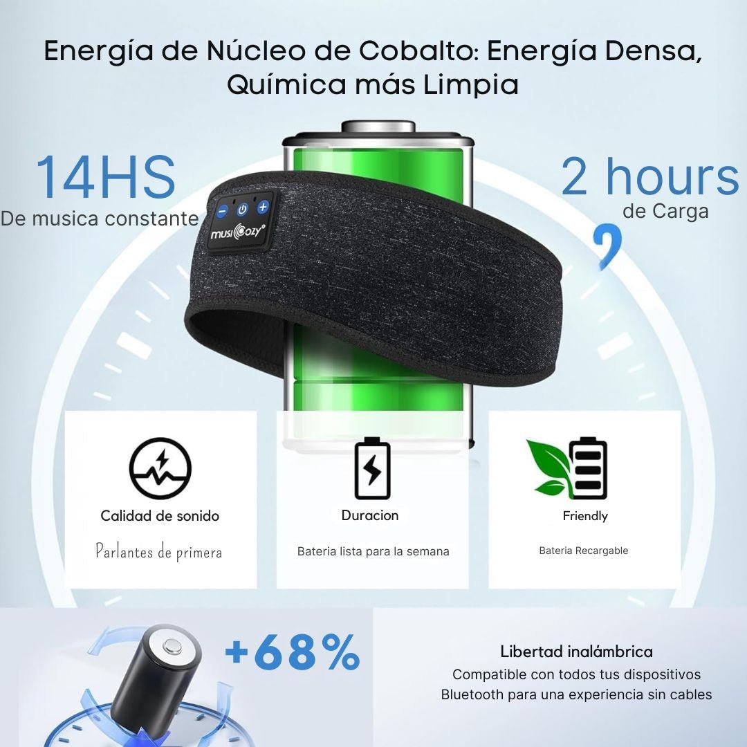 Vincha Bluetooth Deportiva Sin Límites - TodoBacano