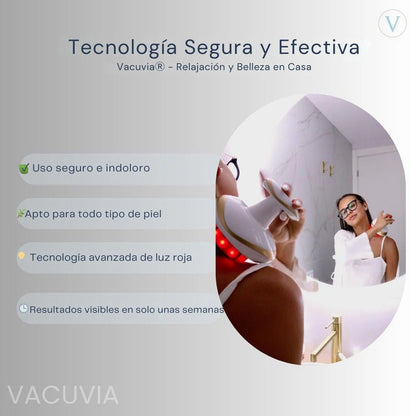 Masajeador Succionador Vacuvia® para la celulitis - TodoBacano
