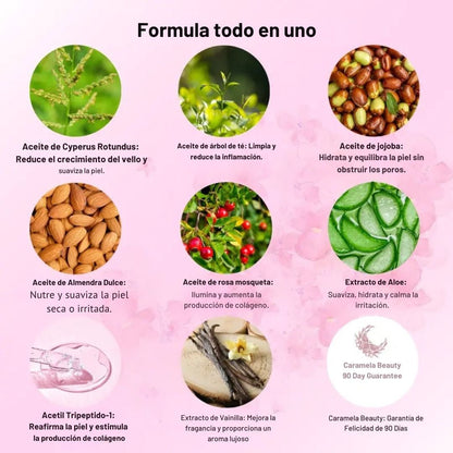 Cyperus Rotundus Oil 30ml - TodoBacano