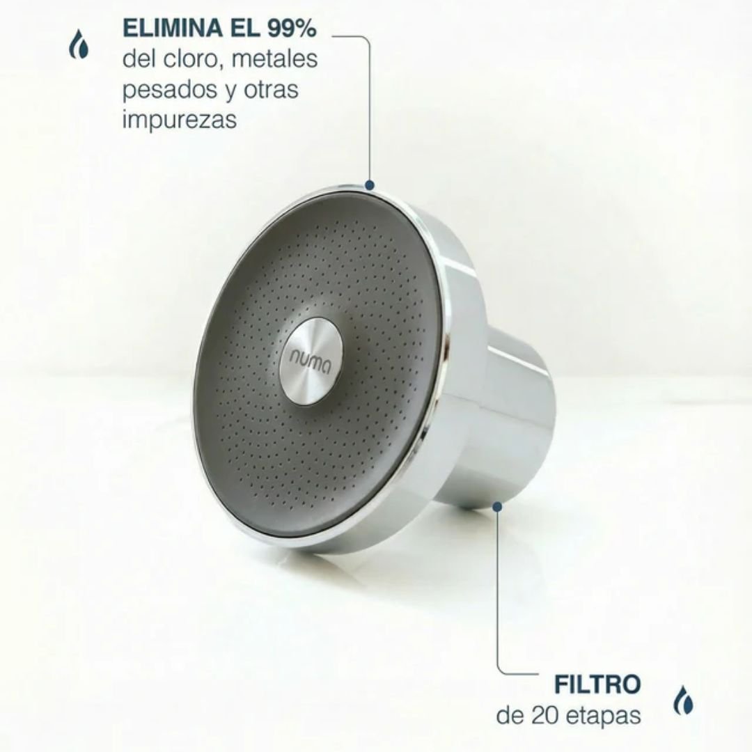 Cabezal de ducha NUMA® - TodoBacano
